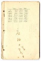 張紹竑「應用力學 APPLIED MECHANICS」課程筆記藏品圖，第1張